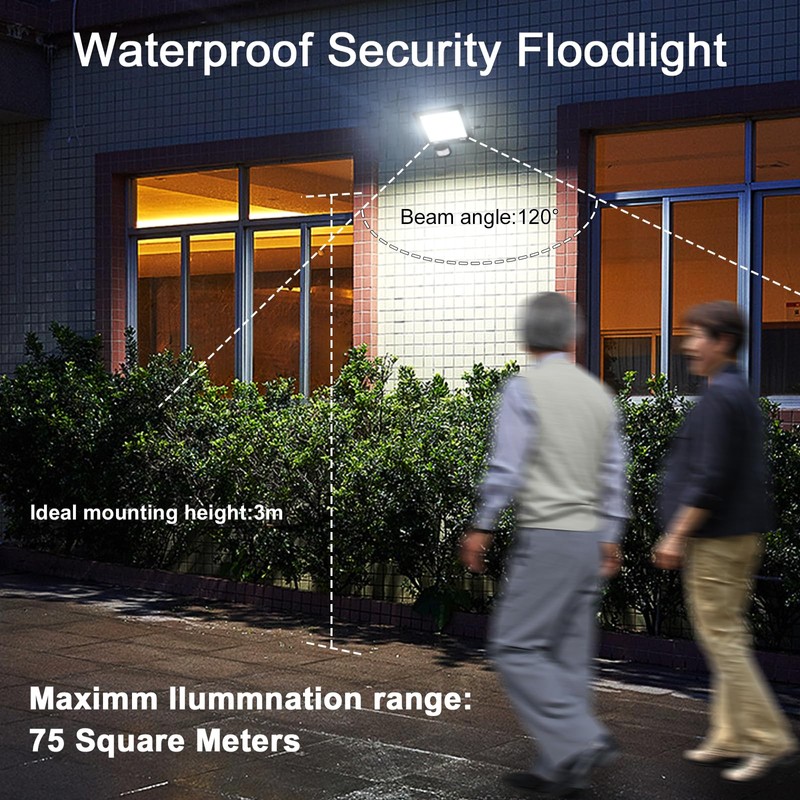 MIWAT 50W Plug in LED Motion Sensor Flood Light, PIR