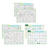 【Completely Waterproof】 Kanji Chart for 1st, 2nd, and 3rd Grade