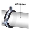 SKIR'CO Pipe Clamps with Rubber Coating for 75-80 mm Pipes,