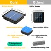 Solar Rope String Lights Outdoor 72Ft 200 Led Waterproof Solar