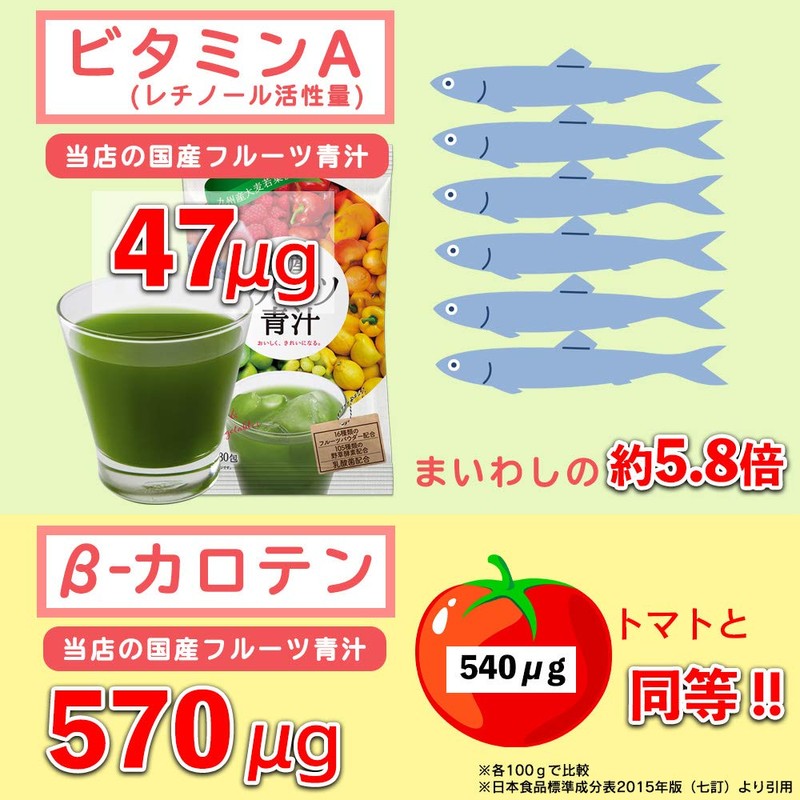 フルーツ青汁 乳酸菌 酵素 配合 3袋 3か月分 270g (3g × 90包)
