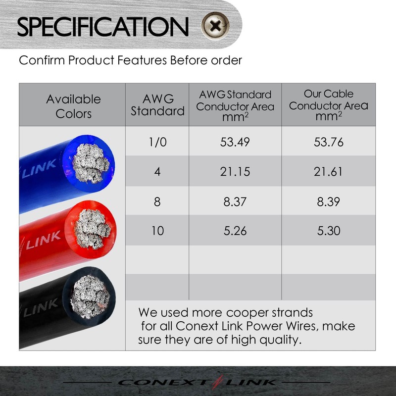 25ft Blue 8 Gauge Amplifier Power Ground Wire 25ft 8