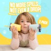 tweevo Sippy Cups For Toddlers 1-3 - Spill Proof Toddler