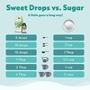 SweetLeaf Sweet Drops - Flavored Stevia Liquid Sweetener, Stevia Extract,