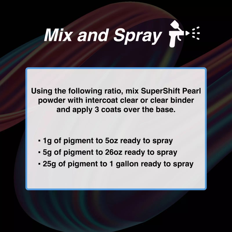 Didspade Elevation SuperShift® Pearl 1g | Chameleon Pigment ColorShift Green