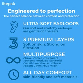 Disposable Face Masks - 1,000 PCS - for Home & Office - Breathable & Comfortable Filter (50 Count (Pack of 20), Blue)