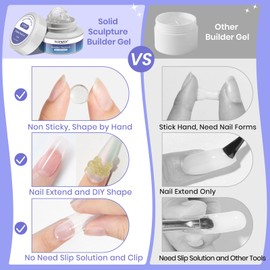 SUPWEE Nail Builder Gel Kit Clear Solid Builder Gel Hard Gel for Nails Large Capacity Nail Strengthen Gel for Nail Extension Nail Art Manicure UV Gel Nail for Nail Salon Home DIY 60g
