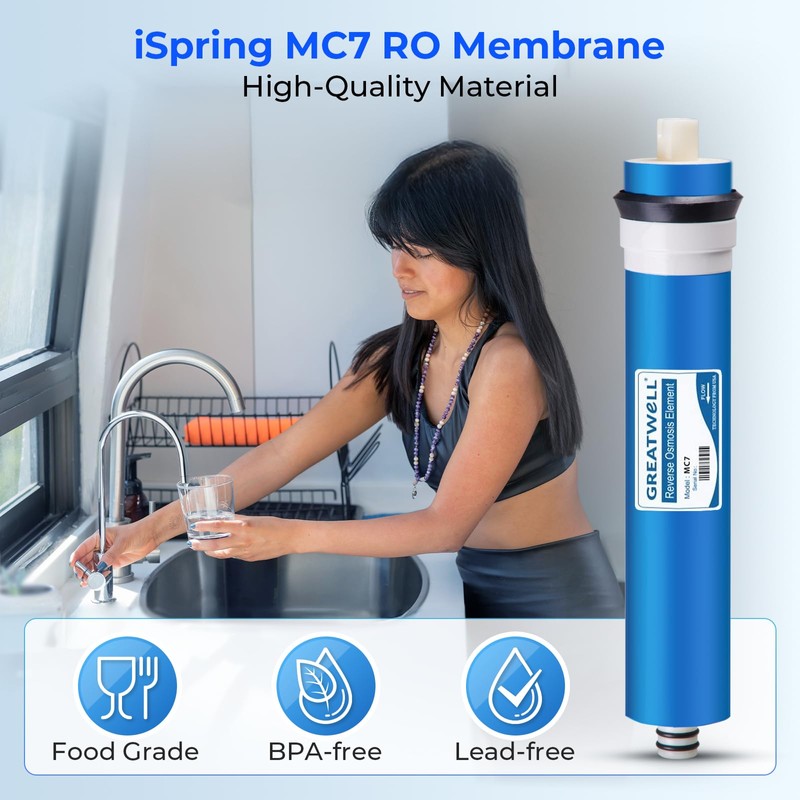 iSpring Greatwell NSF Certified Reverse Osmosis Membrane 75 GPD 11.75”
