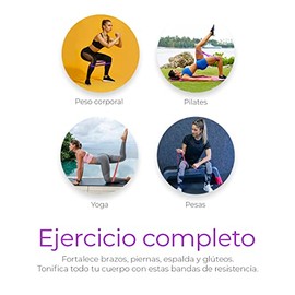 Raganet, Bandas de Resistencia Elasticas, Juego de 5 Ligas de Látex, 5 Tipos de Resistencia, Yoga, Pilates, Fisioterapia, Rehabilitación, Interior y E