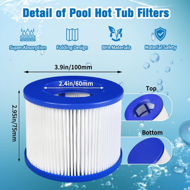 SLSM Screw-in Hot Tub Filter Cartridges Replacement for All RELXTIME,
