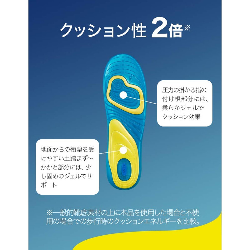 Dr. Scholl's GelActiv™ Everyday Insole, Shock Absorption, Deodorizing, For Daily
