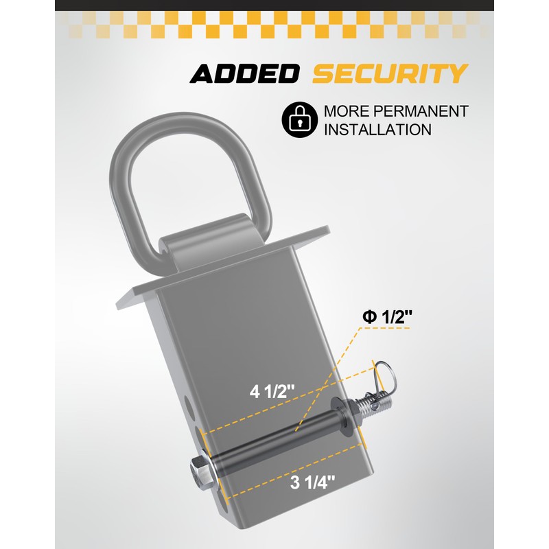 RETRUE Trailer Stake Pocket D Ring with Added Security Bolt