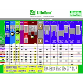 Littelfuse 0PAL4140XP PAL 13/16 Bent 32 Volt 140 Amp Carded Auto Link Fuse