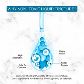 Absonutrix Pyrroloquinoline Quinone Disodium Salt 20mg, 4 Fl Oz Bottle, 200 Servings, High Bioavailability, Quick Absorption, Third-Party Tested, GMP-Certified, Non-GMO, Cruelty-Free, Made in USA