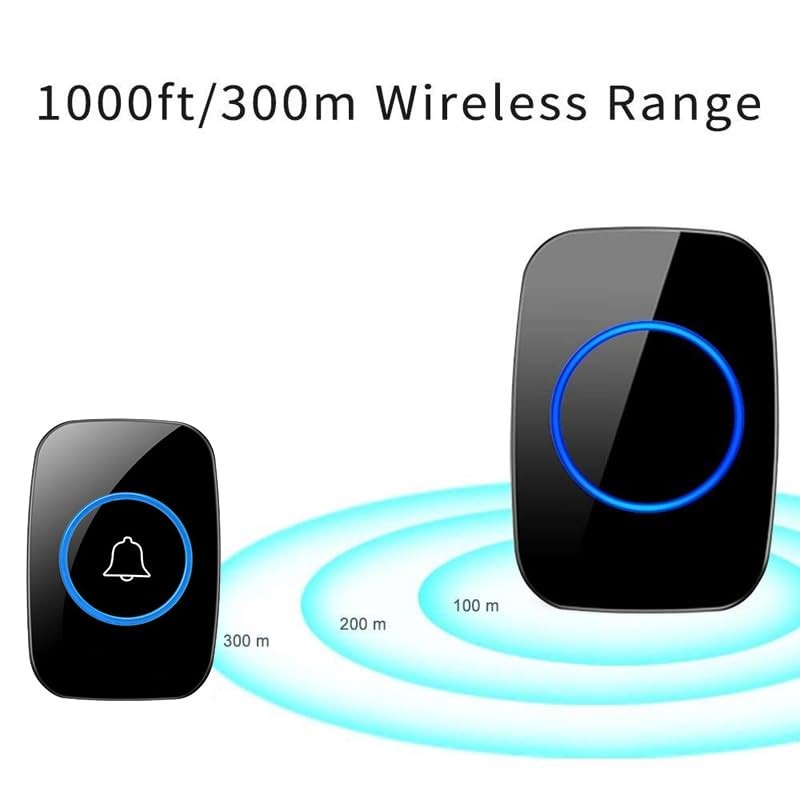 AIMALL Waterproof Wireless Doorbell System with Dual Plugin Receivers: Ultra-Long