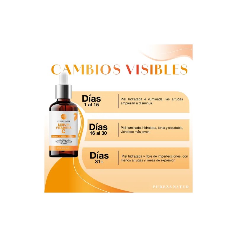 Serum Vitamina C + Acido Hialuronico Antiedad Hidratante Todos Día/noche
