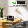 Yochoice Motion Sensor Wall Sconces with Remote Control, 6000mAh Black