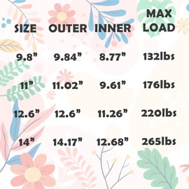 14 Inch Heavy Duty Plant Caddie with Wheels,Rolling Plant Stand Pot Trolley,Wheeled Planter Saucer Tray,Potted Flower Mover Dolly with Casters Round Coaster for Indoor Outdoor