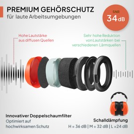 Senner ® WorkPro Ultra | Ear Defenders for Work and Leisure - Adjustable Earmuffs - High-Quality Noise Protection Headphones with SNR of 34 dB - Capsule Ear Protection Black/Orange - Unisex,
