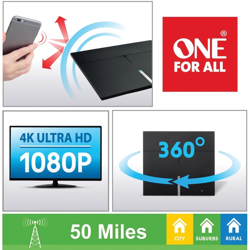 HDTV ONE FOR ALL® Amplified Indoor Smart HDTV Antenna