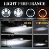 Unbranded 7" Inch LED Headlights + Smoke Tail Lights Combo