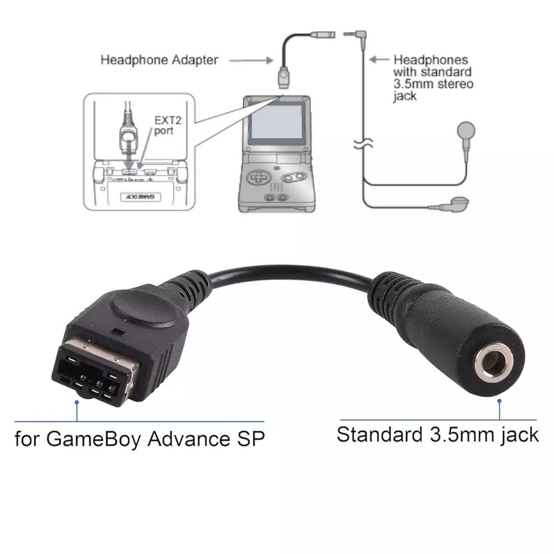 AYMBH GBA SP & NDS GameBoy Advance SP 3.5mm Headphone