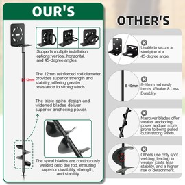 hannger 2 Pack 30" Ground Anchors Screw in - Heavy Duty Trampoline Stakes with Brackets - Multi Purpose Shed Anchor Kit, Swing Set Anchors for Garden, Fence, Carport