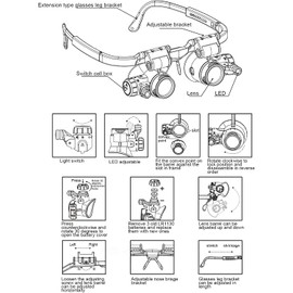 Magnifying Glasses Jewelry Loupe 8X 15X 23X Watch Repair Magnifier Miniature Magnifying Glass Eye Loop Coin Magnifier Headset Hands Free Magnifier Illuminated Magnifier LED Headband Jewelers Loupe