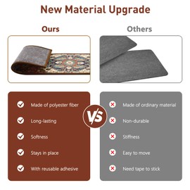 Stair Treads for Wooden Steps Indoor, 15 Pack 8" X 30" Non Slip Carpet Stair Treads with Reusable Adhesive for Kids Elders and Dogs, TPR Backing Stair Rugs Oriental Staircase Step Treads,Bohemia