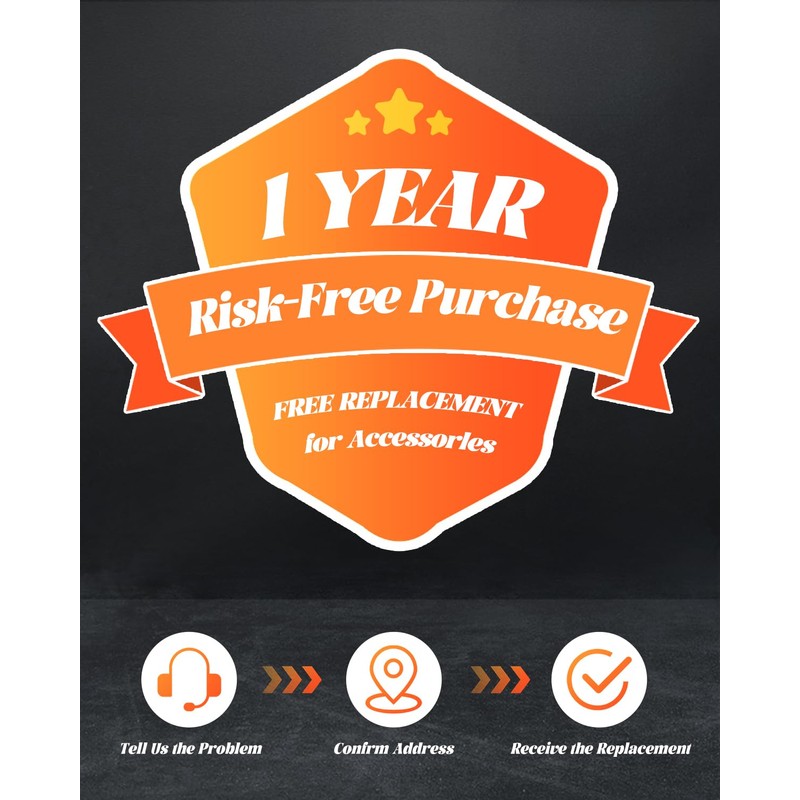 Electric Meat Grinder: [3500W Advanced Motor] [Ultra-Intelligent Thermal Protection] Upgraded