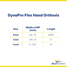 Brace Direct DynaPro Flex Hand Orthosis L3807, L3809 - Advanced Contracture Therapy - OCSI