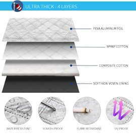 Windscreen Cover Frost Ice Snow Protector for Winter | Windscreen Sun Shade UV Reflective for Summer | SNMIX Windshield Front Window Cover for Car SUV Van - Ultra Thick