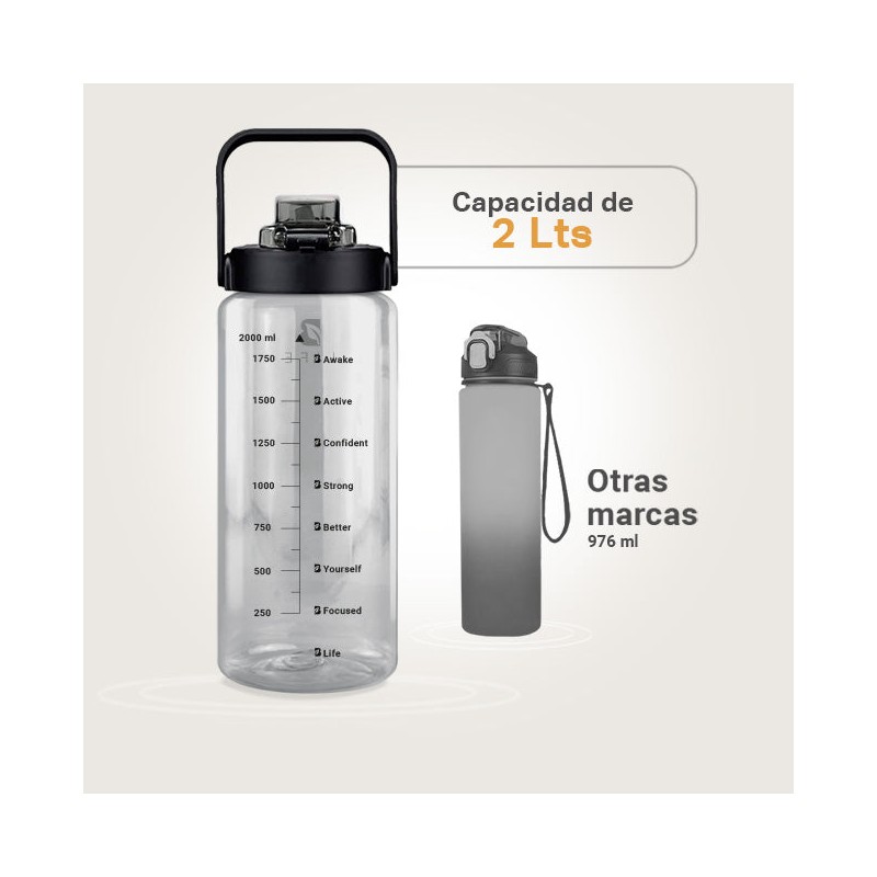 Botella Motivacional | Negra 2 L