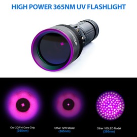 2 Pack UV01 365nm UV Flashlight Black Light, USB Rechargeable High Power Blacklight Flashlight, Professional 4 Core LED UV Light for Pet Urine Detection, Resin Curing, Leak Detection, Rock Hunting
