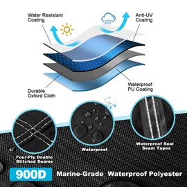 Boatpro Trailerable Boat Cover 17-19ft with Outboard Motor Cover, 900D Fade Resistant Marine Canvas Waterproof Boat Covers for 17 feet 18ft 19' Foot V-Hull Bass Boat Tri-Hull Runabout Boat, Black