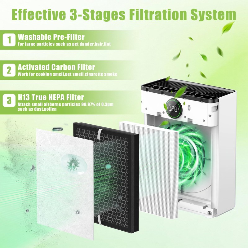 PR1 Replacement Filter Compatible wtih Mooka PR1 Air Purifier