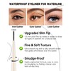 Dark Brown Matte Eyeliner Gel Pencil, Waterproof Smudge-Proof Retractable Eyeliner,