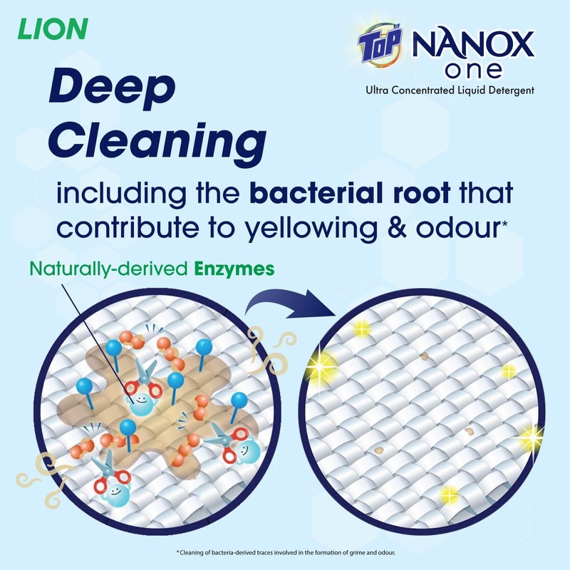Lion Nanox One Pro Refill, Extra Large, 27.7 oz (790