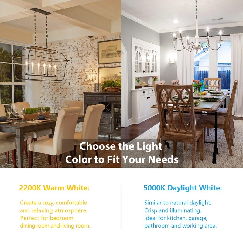 6-Pack Dimmable E12 LED Candelabra Bulbs 60W Equivalent, 2200K Amber