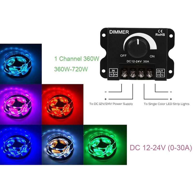 Hsthe Sea LED Switch Dimmer DC 12V-24V 30A PWM Dimmer