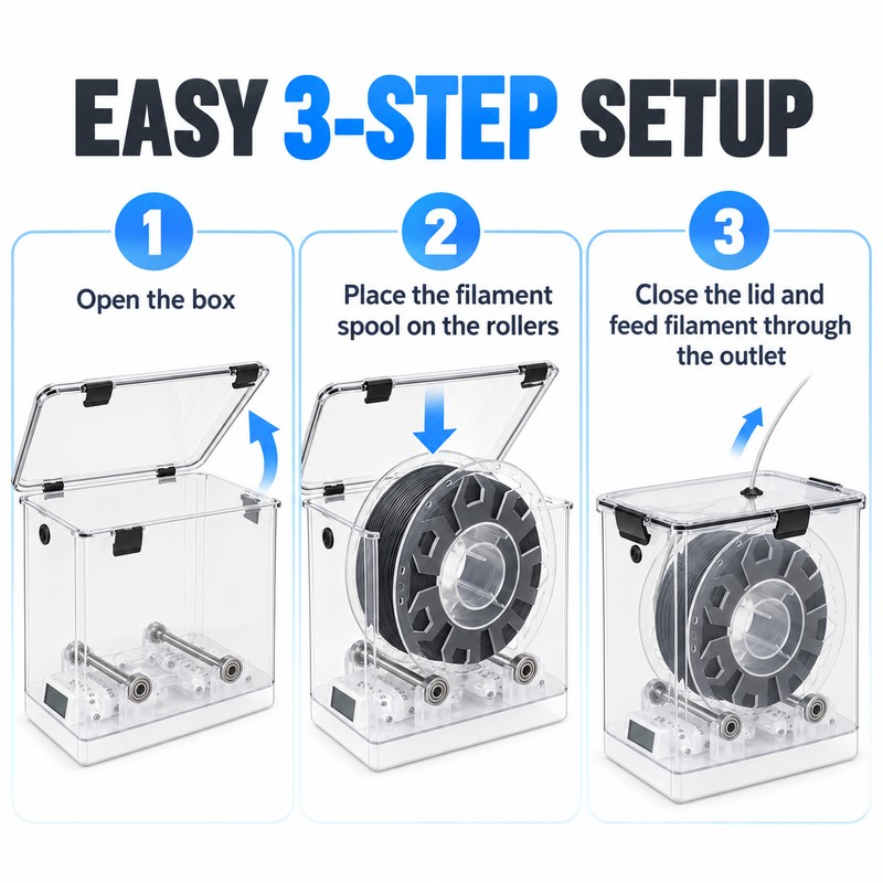 3D Printer Filament Storage Box for Moisture Protection – Airtight