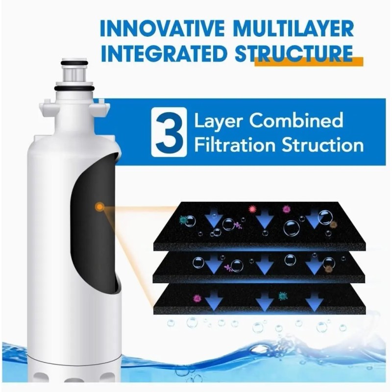 Pureplus Pp-rwf1200a Filtro De Agua Para Refrigerador (Usado)