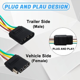 Aila 25Ft 4 Pin Trailer Wiring Harness Kit (21FT 5-Wire Male & 4FT 4-Wire Female), Quick-Connect 4Way Flat Extension Connector Plug, Color-Coded Wire Setup