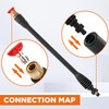 JOEJET Pressure Washer Wand Replacement with 5 Spray Pressure Washer