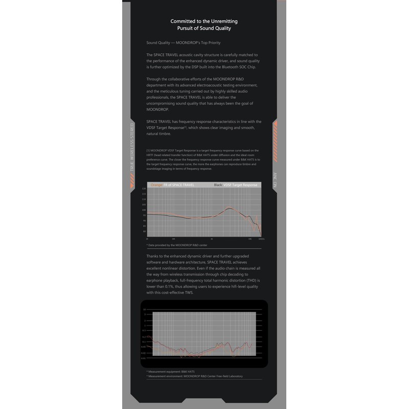 Moondrop Space Travel TWS Earphone Bluetooth 5.3 Noise Canceling True