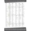 DEKAROX Rinse Chamber Seal Suitable for Miele 5254441 5254442 High-Quality