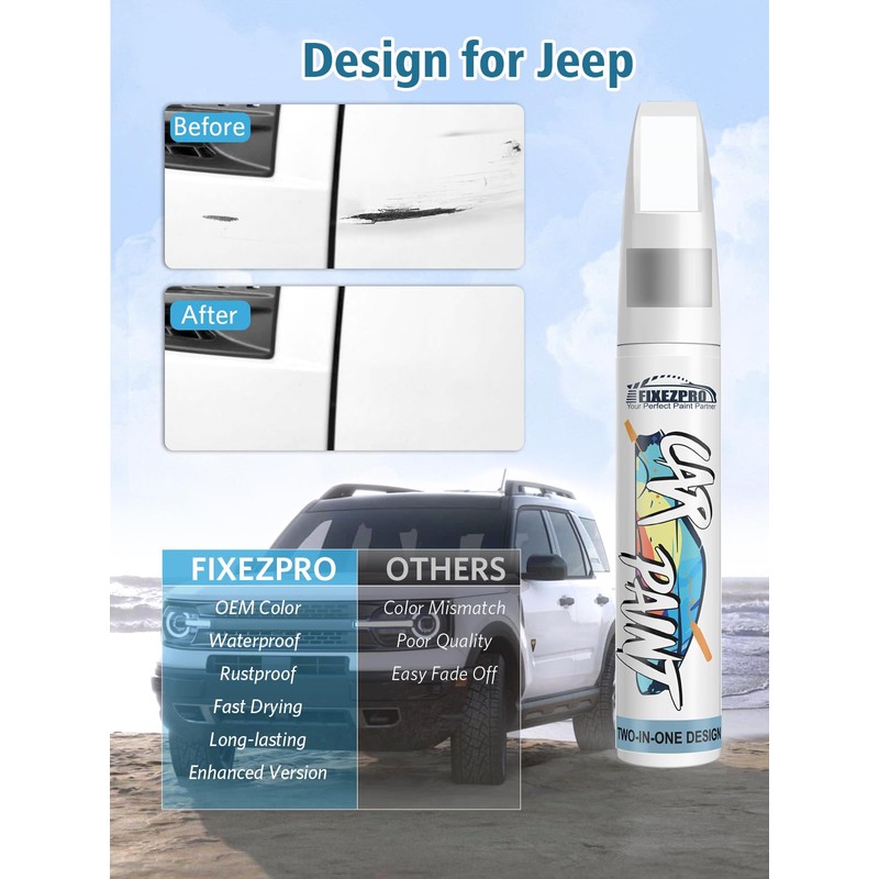 FIXEZPRO Firecracker Red(PRC/MRC) Touch Up Paint for Jeep, Car Paint
