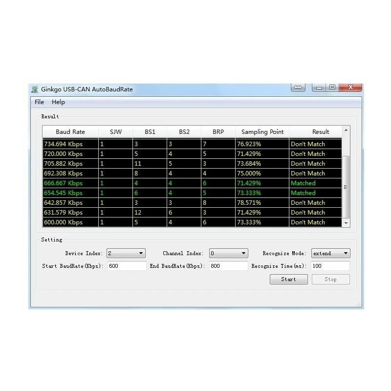 Viewtool Ginkgo USB to CAN Bus Adapter Support Windows/Linux/