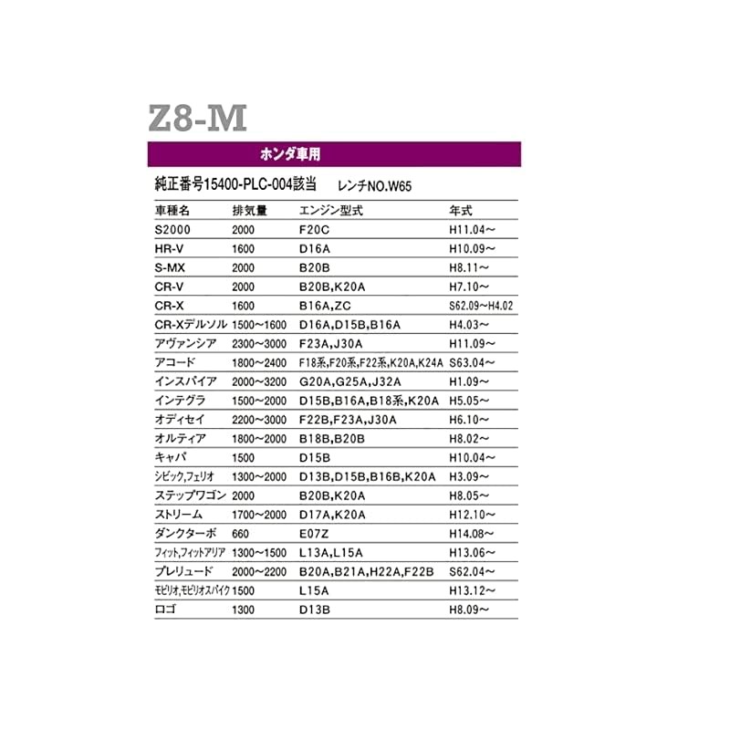 PIAA オイルフィルター オイルエレメント ツインパワー+マグネット 《当社独自開発の2連濾紙構造＋マグネットリング採用の最高機能エレメント》 1個入 [ホンダ車用] Nシリーズ・シビック・オデッセイ_他 Z8-M