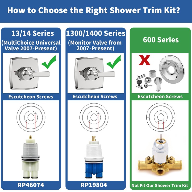 Replacement for Delta Faucet Ashlyn 14 Series Single-Function Shower Valve